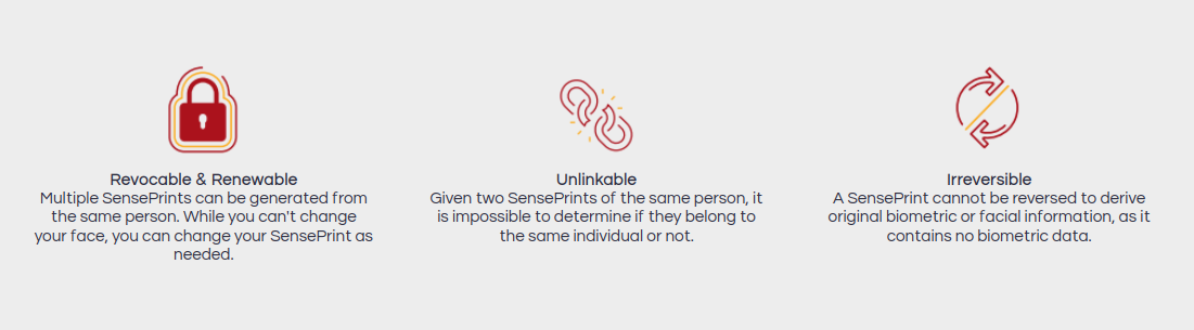 Privacy features of a SensePrint