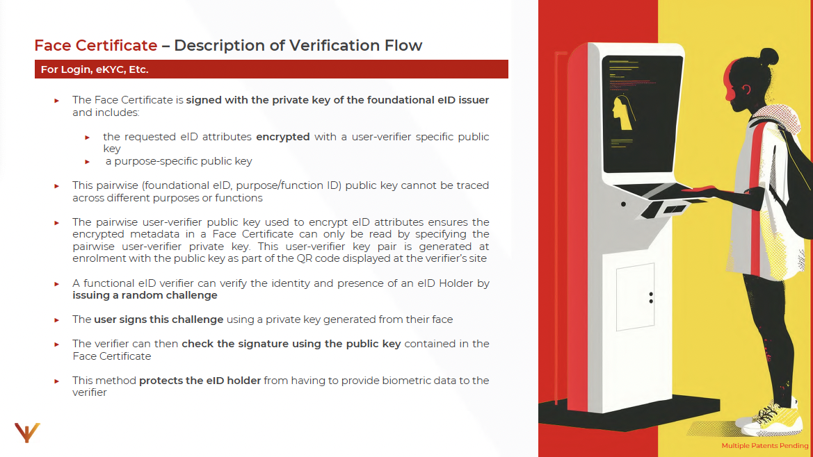 An example of a verification flow using Face Certificates